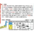 画像2: 送料無料　[大根]　おでん太郎2号　15ml (2)