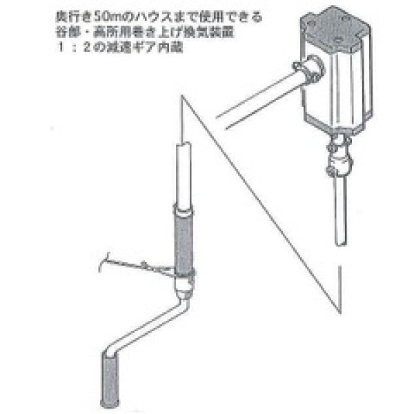 画像4: 農業資材　ビニールハウス換気資材　ニュータニカンキット　 (4)