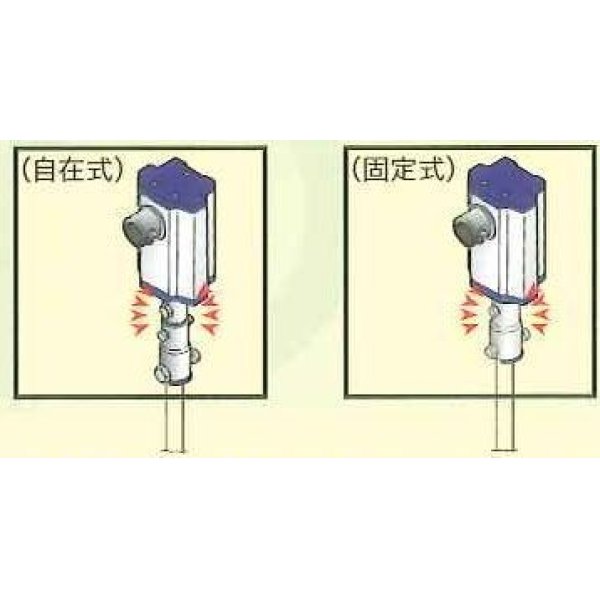 画像3: 農業資材　ビニールハウス換気資材　ニュータニカンキット　 (3)